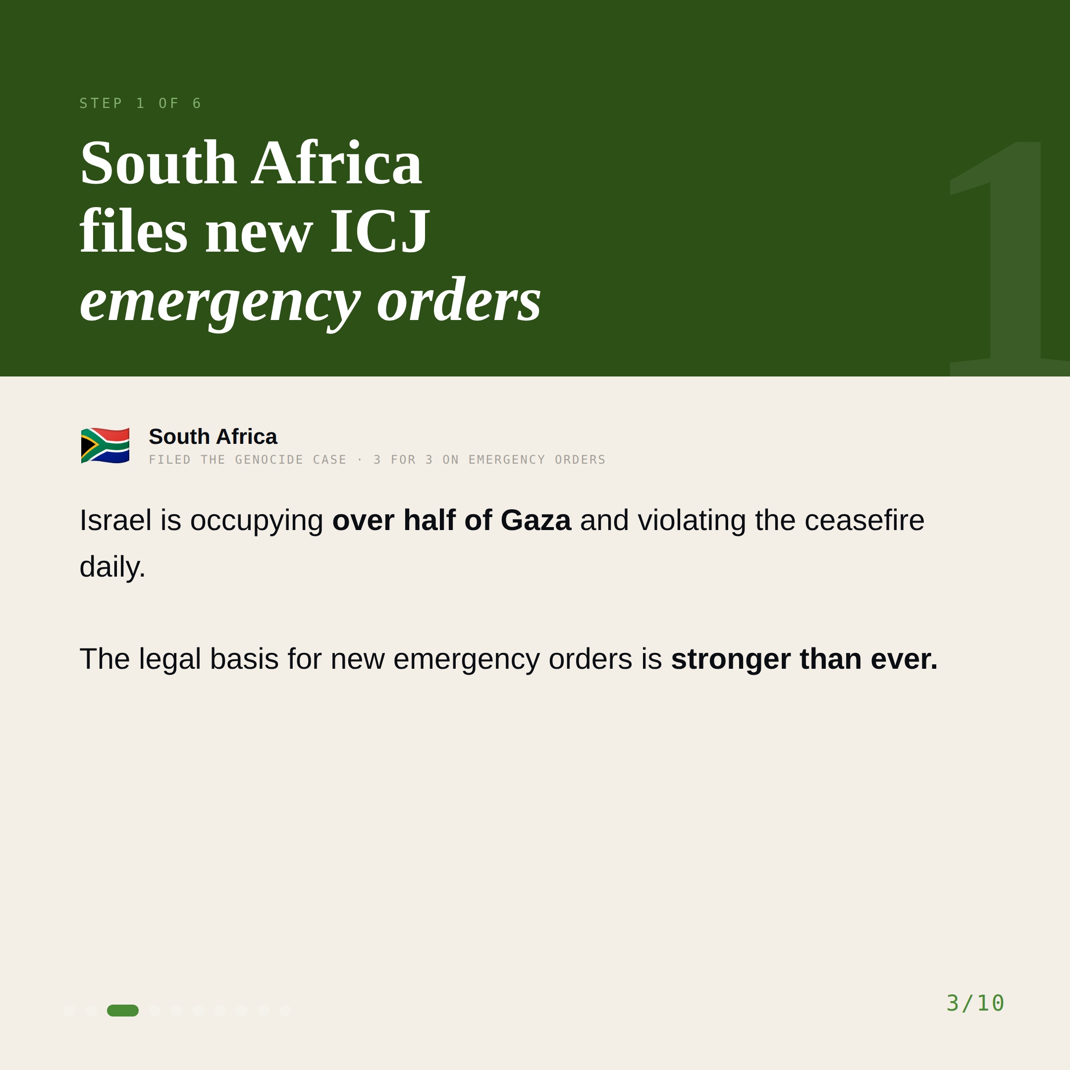 Slide 3 — Step 1: South Africa files ICJ orders