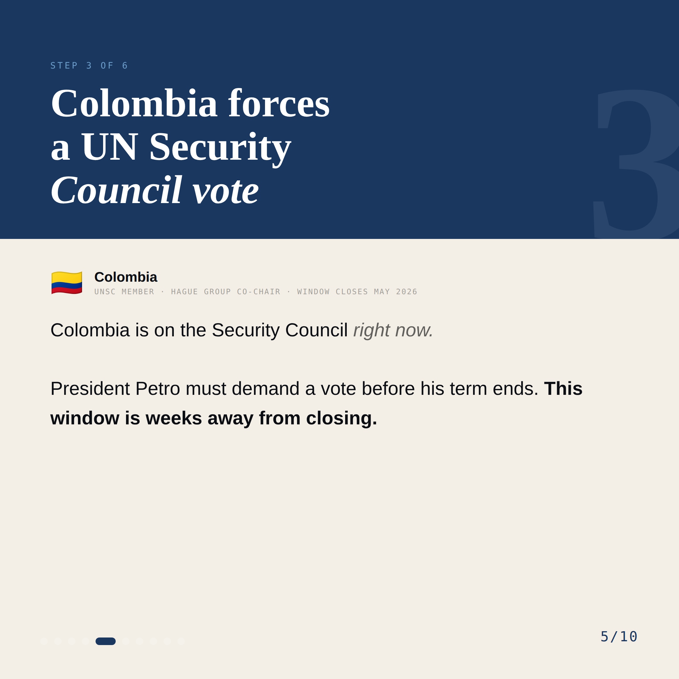 Slide 5 — Step 3: Colombia forces a Security Council vote